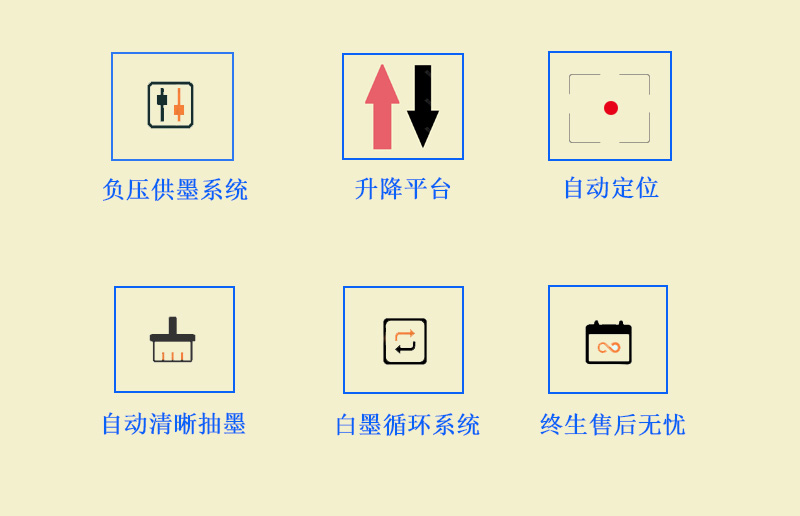 9060uv萬能打印機采用的是負壓供墨系統，超強吸附平臺，噴頭加熱恒溫，自動清晰抽墨系統，白墨循環系統，以及終生售后無憂